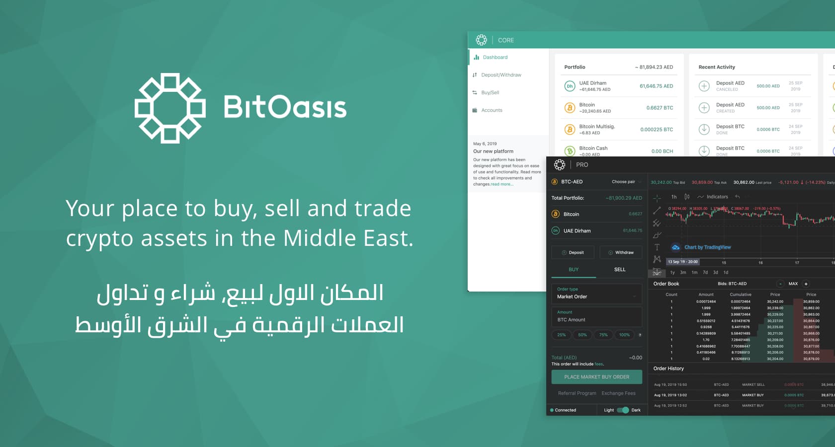 BitOasis | Buy, Sell and trade Bitcoin (BTC), Ether (ETH), XRP, Bitcoin  Cash (BCH) and more securely and conveniently